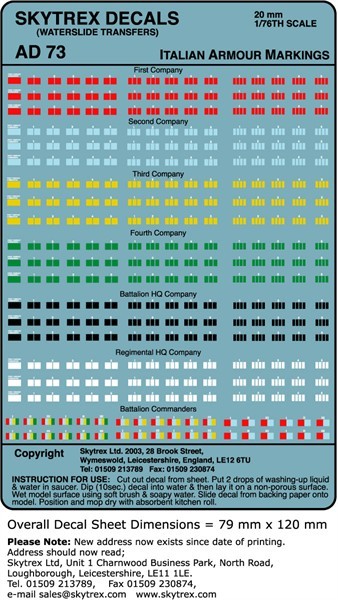 Italian Armoured Division Markings (20mm)
