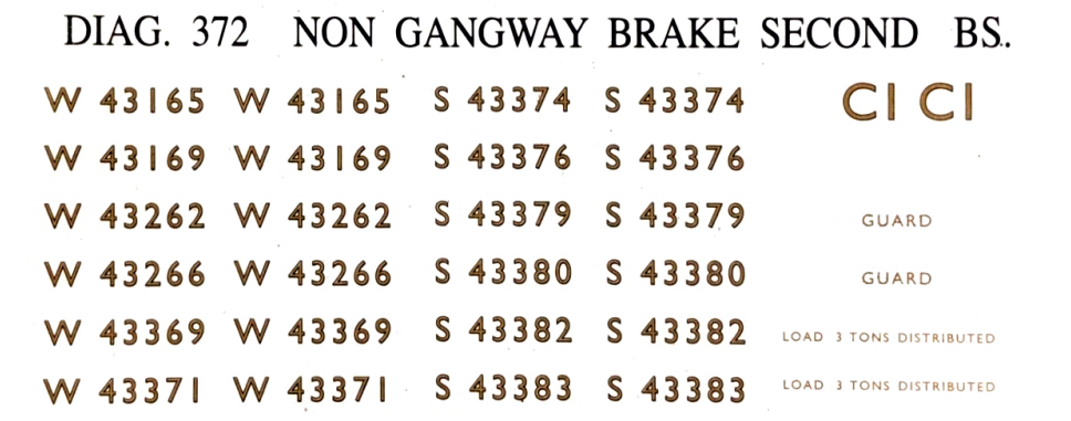 Diag. 372 Non Gangway Brake Second BS (2 Pack)