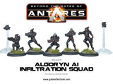 Algoryn AI Infiltration Team